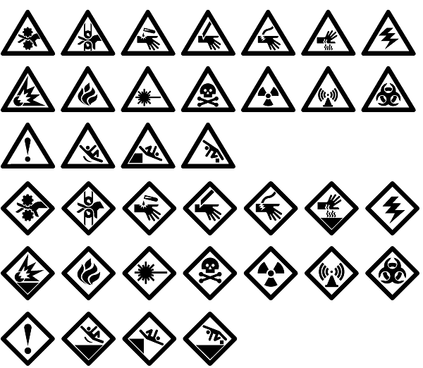 Safety Hazard Symbols