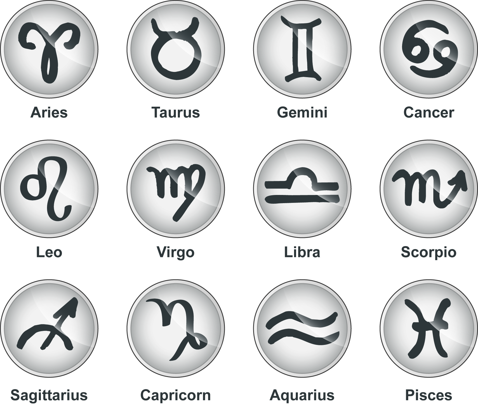 free zodiac signs