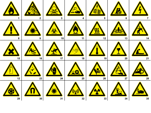 Safety Hazard Signs and Symbols