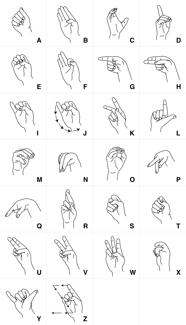 ASL sign language alphabet vectors
